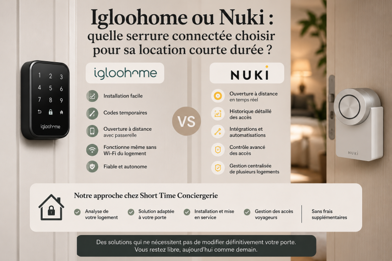 Igloohome ou Nuki : quelle serrure connectée choisir pour votre location courte durée à Grasse 
